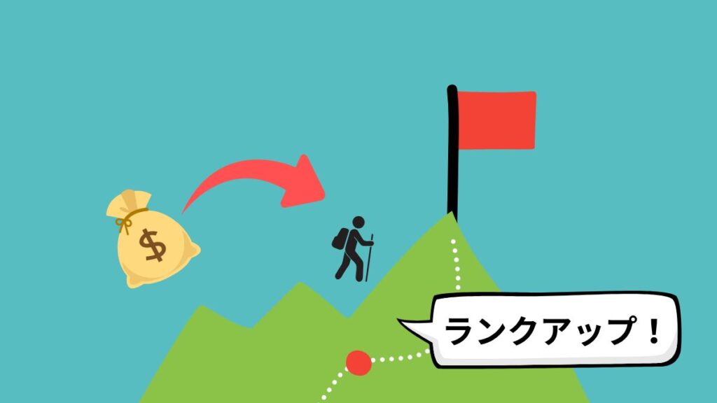高還元率のVIPプログラム「エースラウンジ」